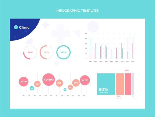 Flat design medical infographic