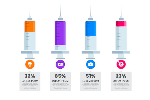 Modello di infografica medica design piatto