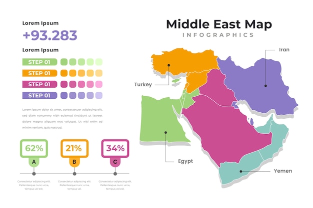 Vettore gratuito illustrazione della mappa del medio oriente di design piatto