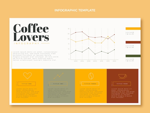 Flat design minimal coffee shop infographic template