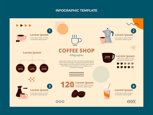 무료 벡터 평면 디자인 최소한의 커피숍 infographic 템플릿