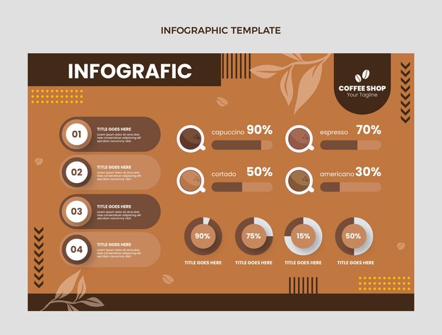 평면 디자인 최소한의 커피숍 infographic