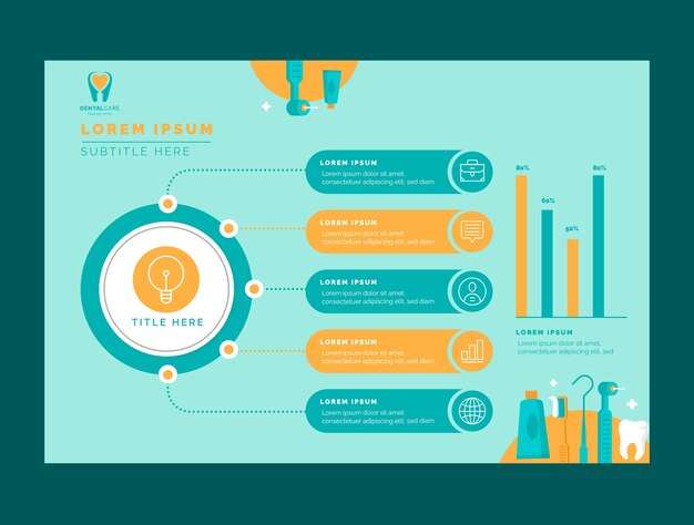 평면 디자인 최소한의 치과 infographic 템플릿