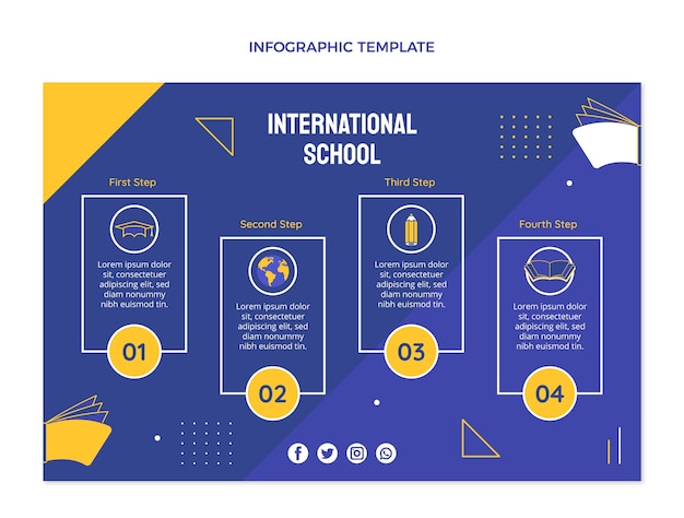 Минимальный шаблон международной школы в плоском дизайне