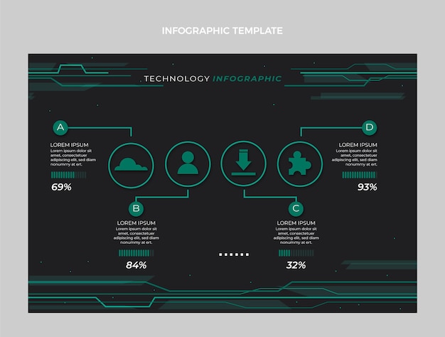 무료 벡터 평면 디자인 최소한의 기술 infographic