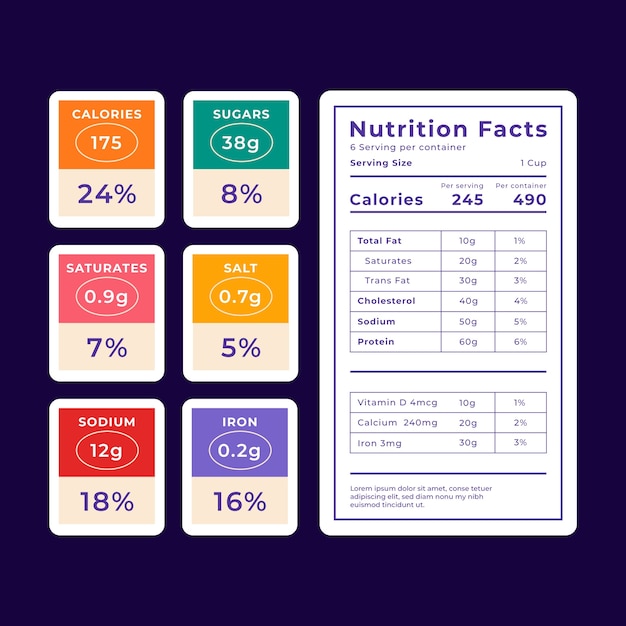 Free vector flat design nutrition labels set