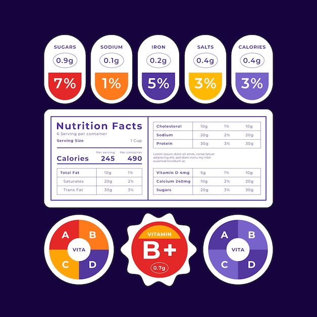 평면 디자인 영양 라벨 세트