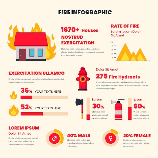 화재 infographic의 평면 디자인