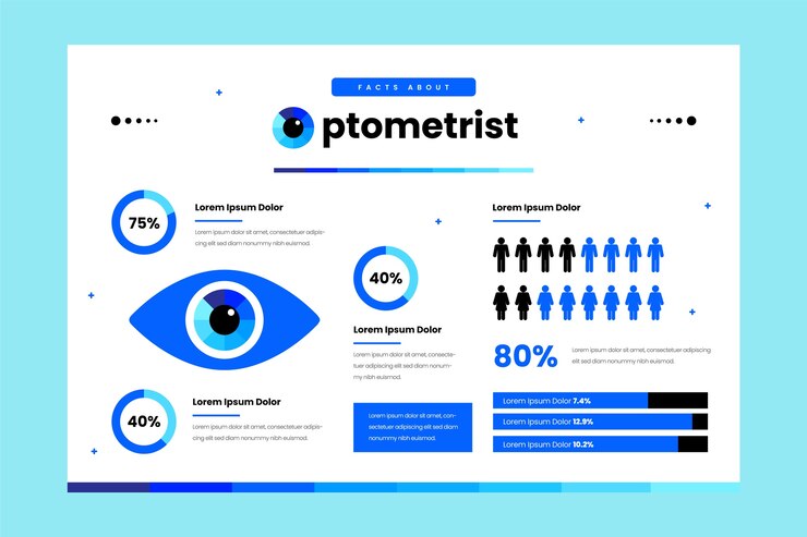 Free Vector flat design optometrist  infographic