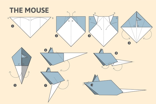 無料ベクター フラットなデザインの折り紙の説明図