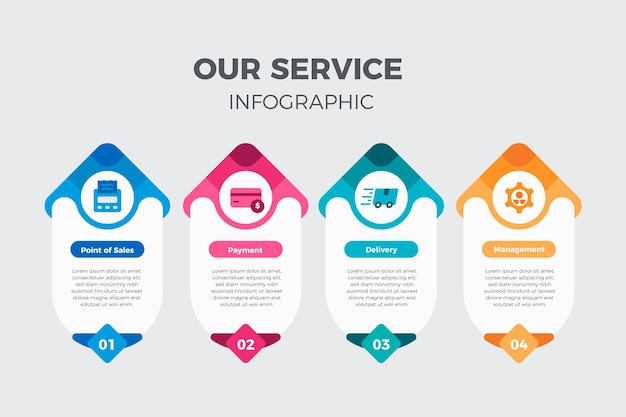 Free vector flat design our services infographic template