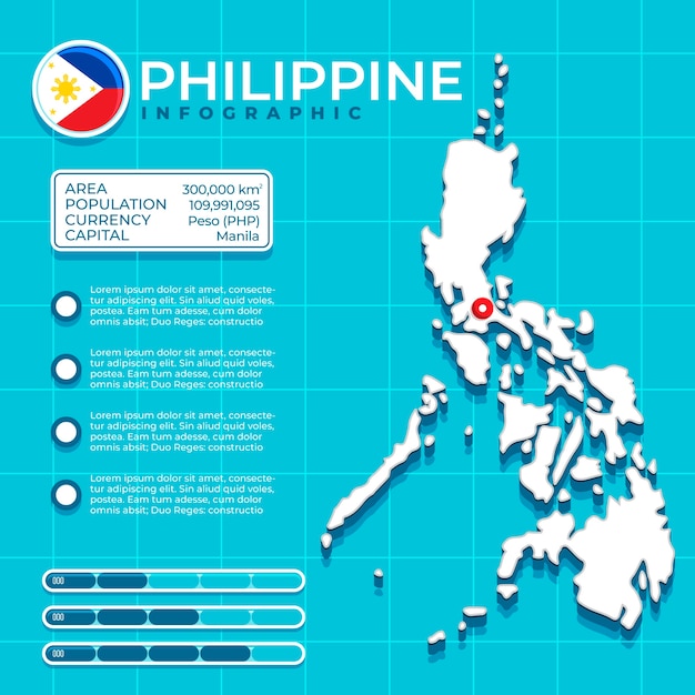 Free vector flat design philippine map