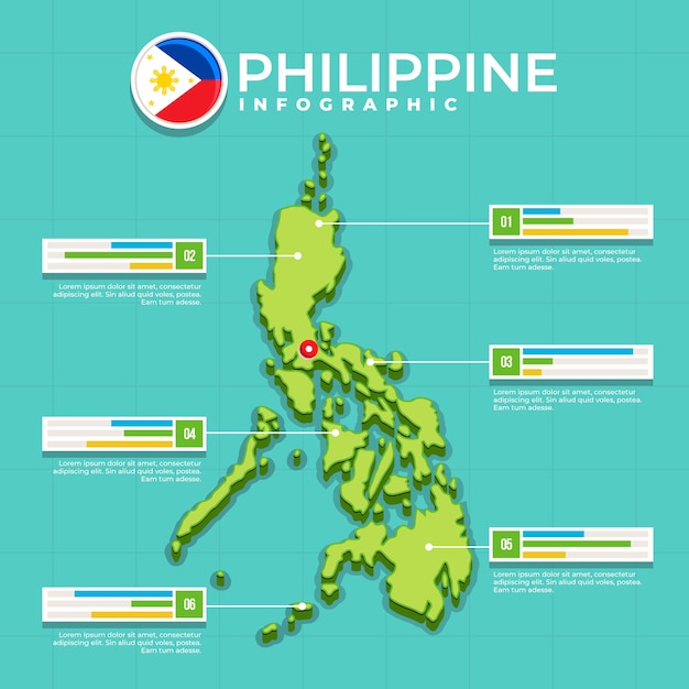 Flat design philippine map