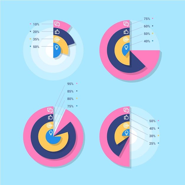 무료 벡터 평면 디자인 방사형 infographic 컬렉션