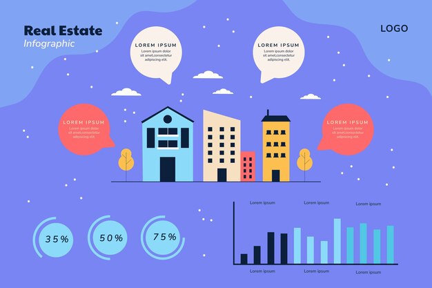 Плоский дизайн инфографики недвижимости