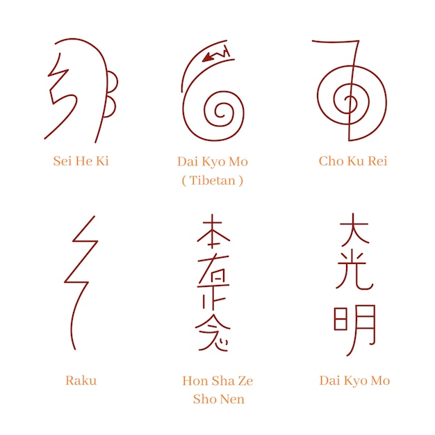 Flat design reiki icons