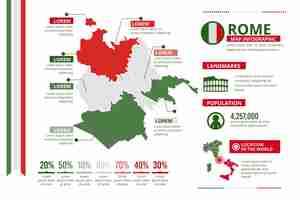 Vettore gratuito design piatto roma mappa infografica