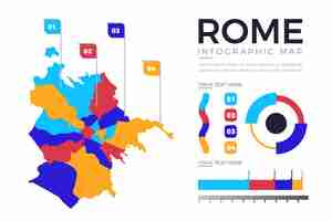 Vettore gratuito design piatto roma mappa infografica