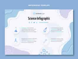 Free vector flat design science infographic template