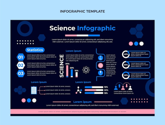 무료 벡터 평면 디자인 과학 infographic