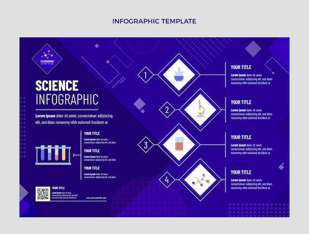 フラットデザイン科学のインフォグラフィック