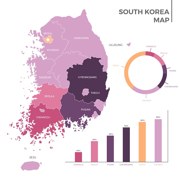 Бесплатное векторное изображение Плоский дизайн иллюстрации карты южной кореи
