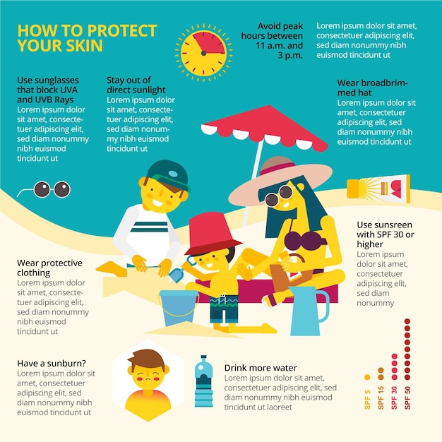 Free vector flat design sun protection infographic