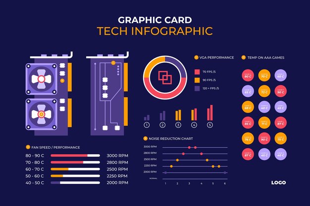 Инфографика технического ремонта в плоском дизайне