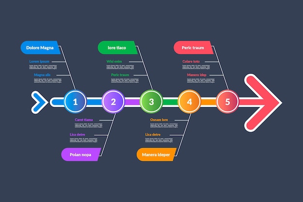 Flat design template fishbone infographic