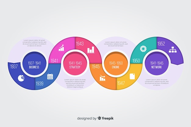 Free vector flat design timeline infographic template