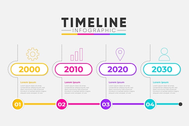 Flat design timeline infographic template