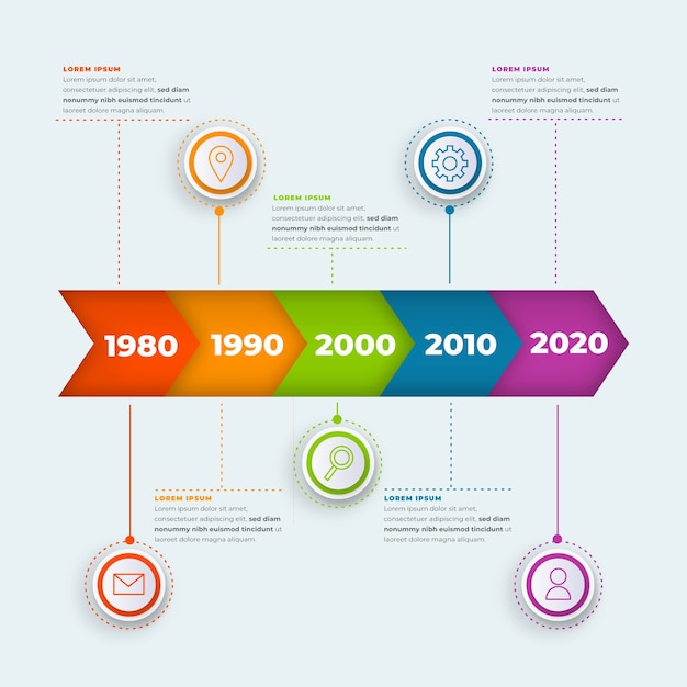 Flat design timeline infographic