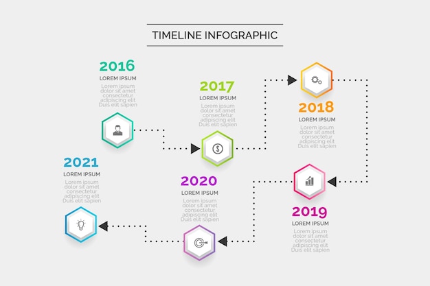 Vettore gratuito infografica timeline design piatto