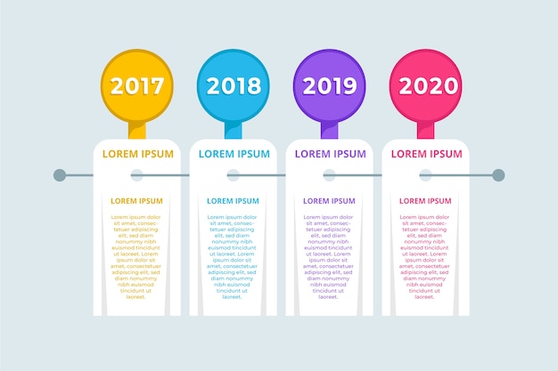 Vettore gratuito infografica timeline design piatto