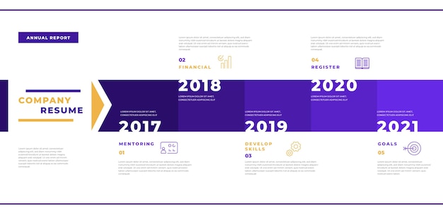 Free vector flat design timeline infographic