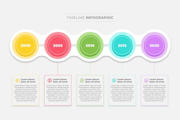 フラットデザインのタイムラインのインフォグラフィック
