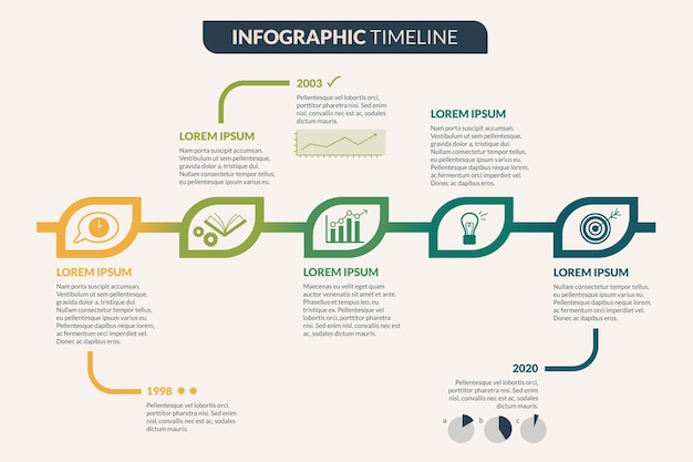 Free vector flat design timeline infographic