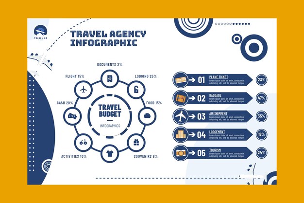 Flat design travel agency infographic template