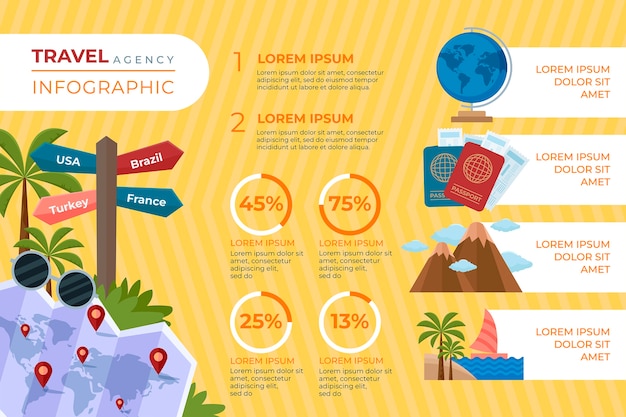 무료 벡터 평면 디자인 여행사 infographic