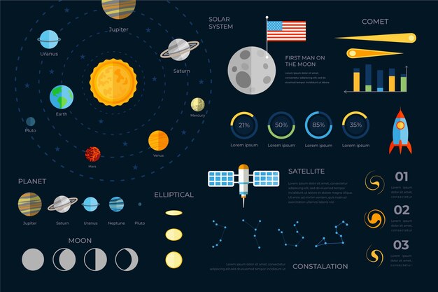 평면 디자인 우주 infographic 팩