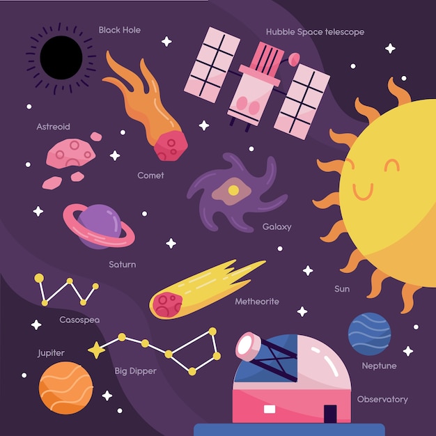 Free vector flat design universe infographic pack