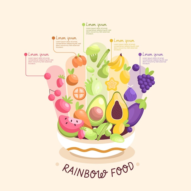 무료 벡터 평면 디자인 채식 음식 infographic