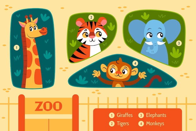 Free vector flat design zoo map illustration