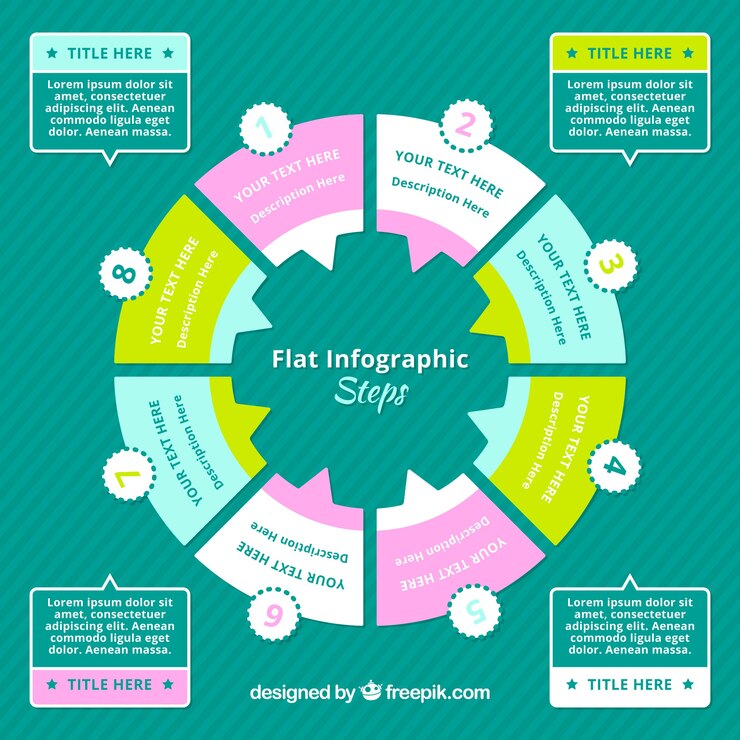 Free Vector flat desing infographic steps