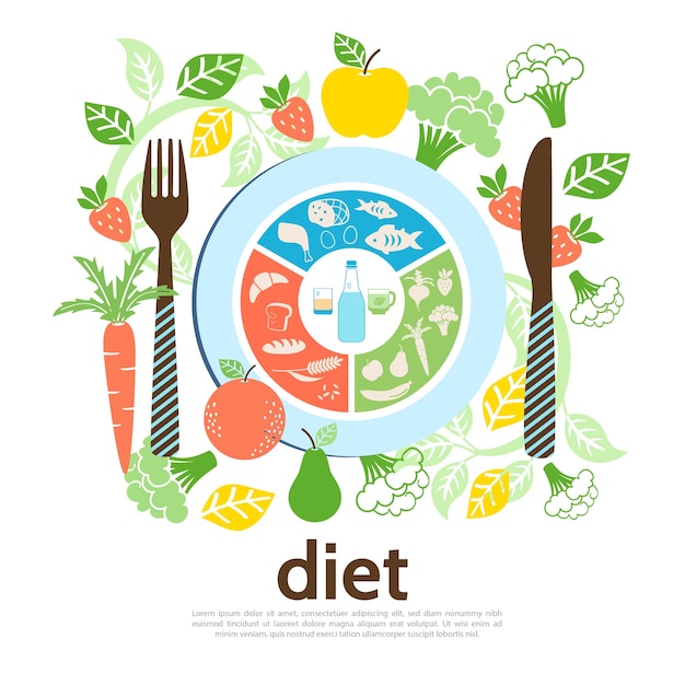 Бесплатное векторное изображение Плоский шаблон диеты с персиком, грушей, яблоком, морковью, брокколи, клубникой, тарелкой, вилкой и ножом, иллюстрация
