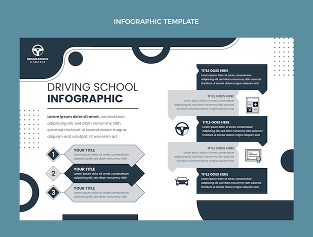 Vettore gratuito modello di infografica scuola guida piatta