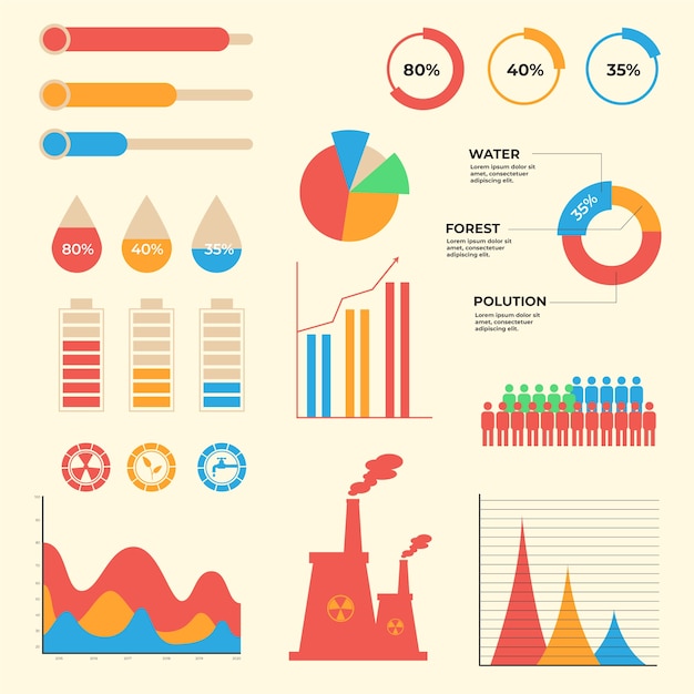 Infografica ecologia piatta con colori retrò