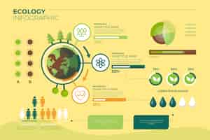 Free vector flat ecology infographic with retro colors