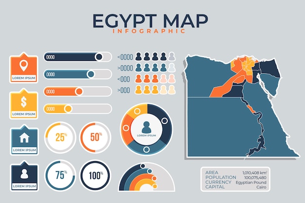 フラットエジプトマップインフォグラフィックテンプレート