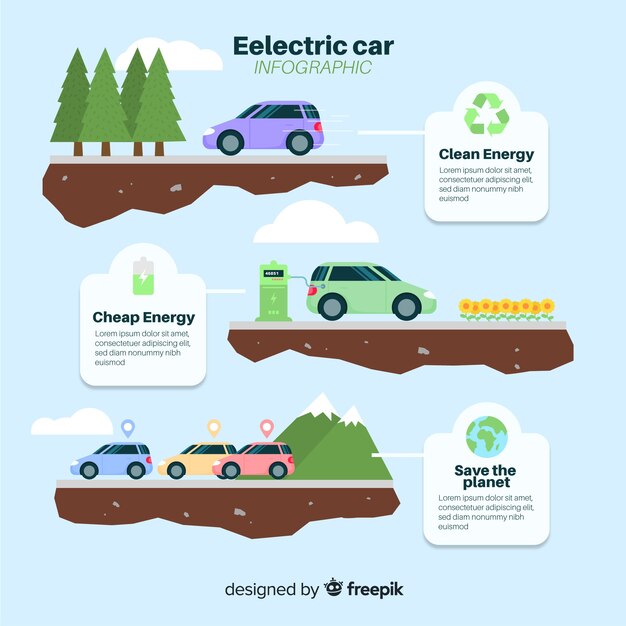 Flat electric car infographics